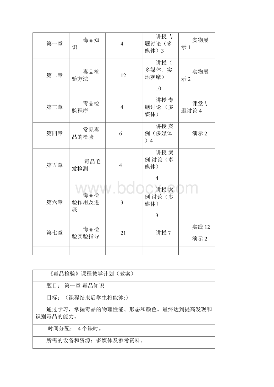 毒品检验教案Word文件下载.docx_第2页