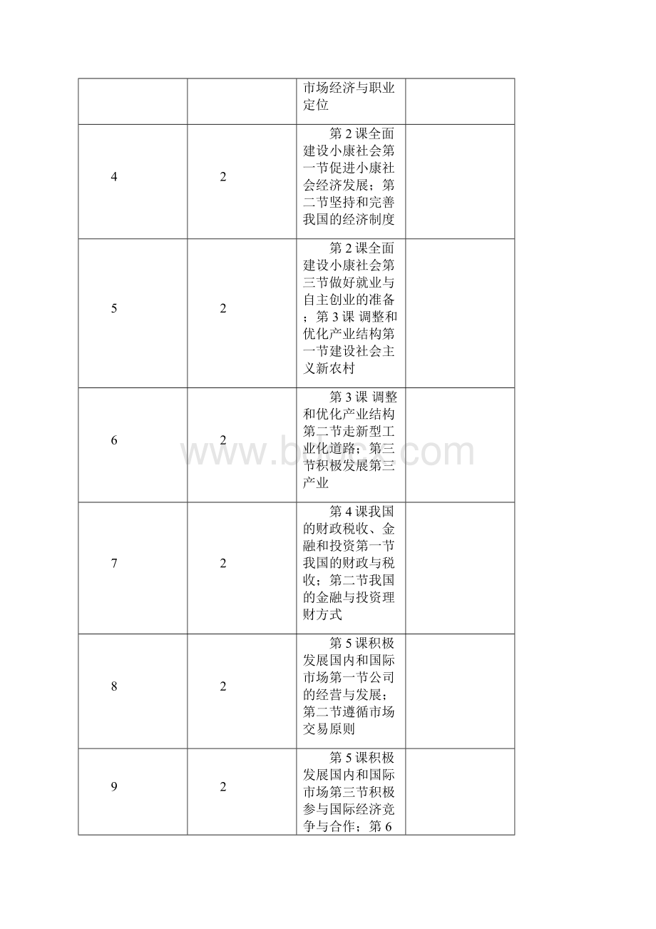 经济政治职业生活教案精编版Word文档格式.docx_第2页