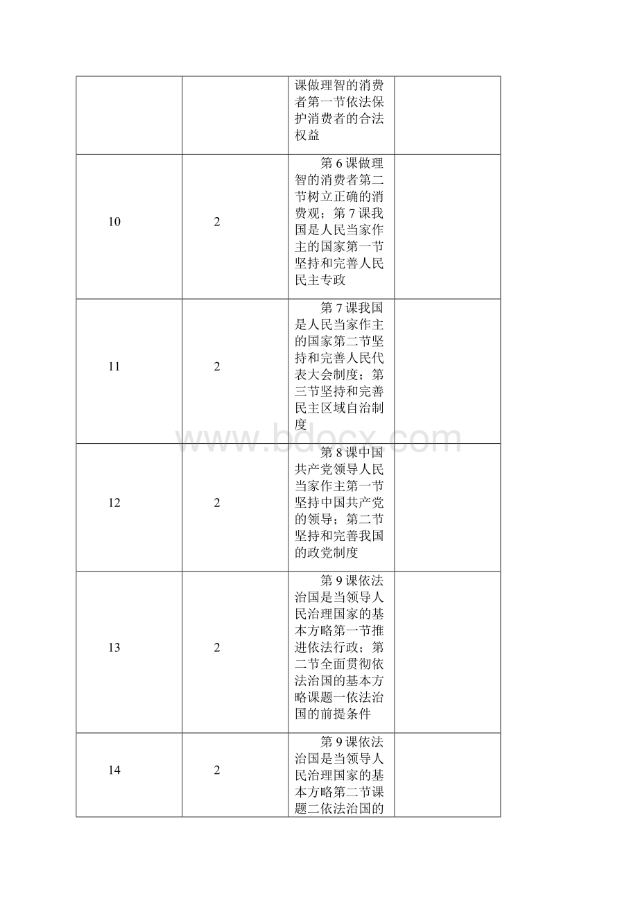 经济政治职业生活教案精编版.docx_第3页