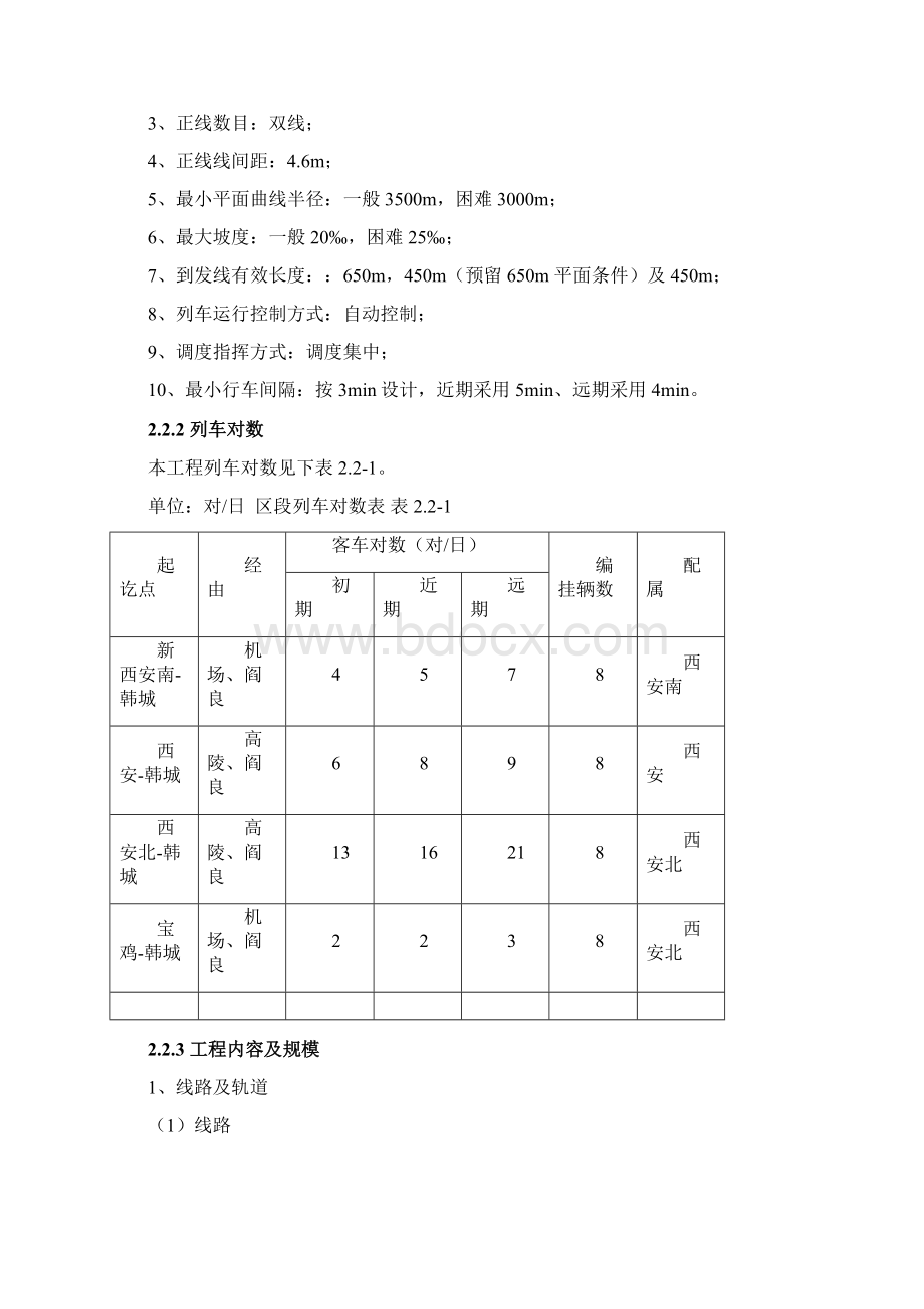 新建城际西安至韩城铁路二次环评简本.docx_第2页