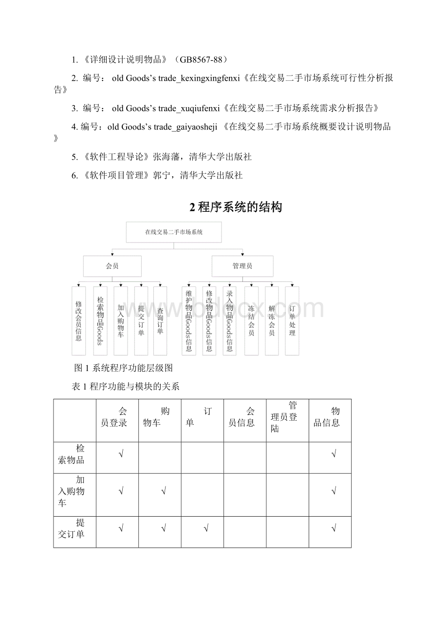 学士学位论文在线交易二手市场系统概要设计说明书.docx_第2页