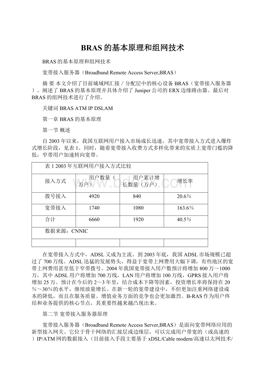 BRAS的基本原理和组网技术Word文档格式.docx