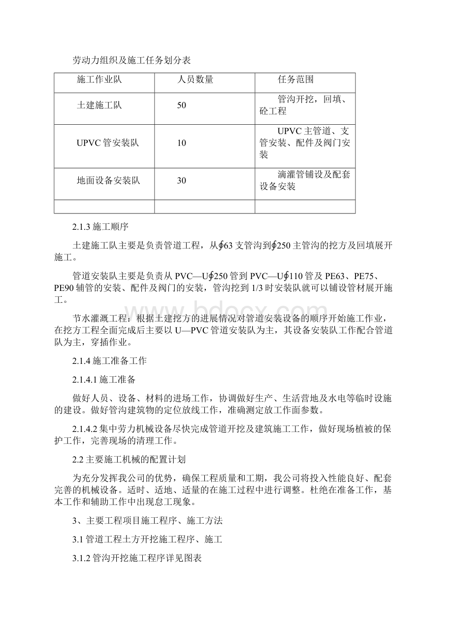 最新版节水灌溉项目的施工组织设计方案Word格式文档下载.docx_第3页