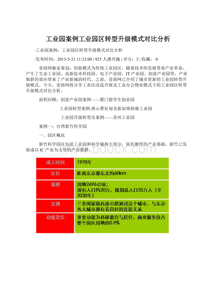 工业园案例工业园区转型升级模式对比分析Word格式文档下载.docx