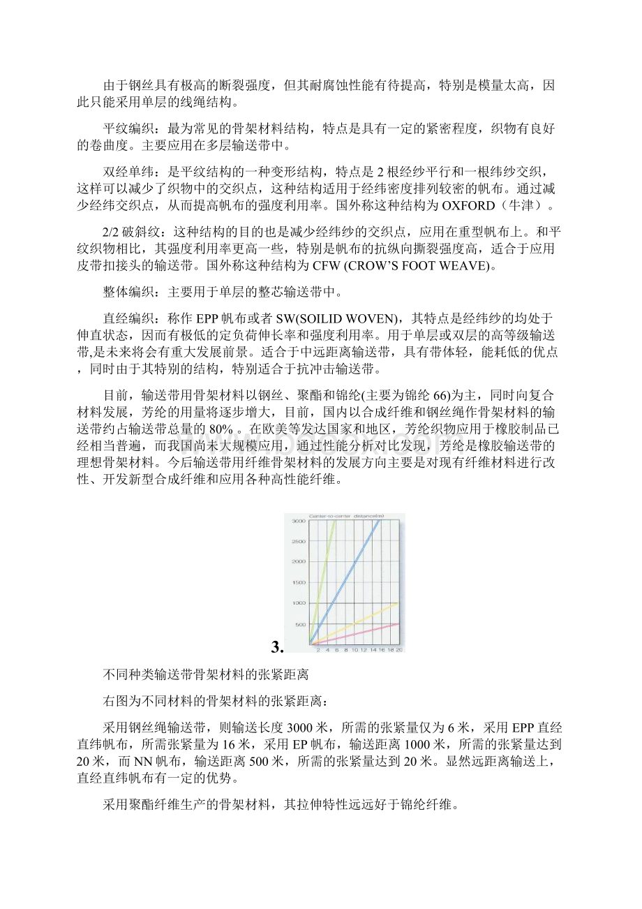 输送带用骨架材料.docx_第3页