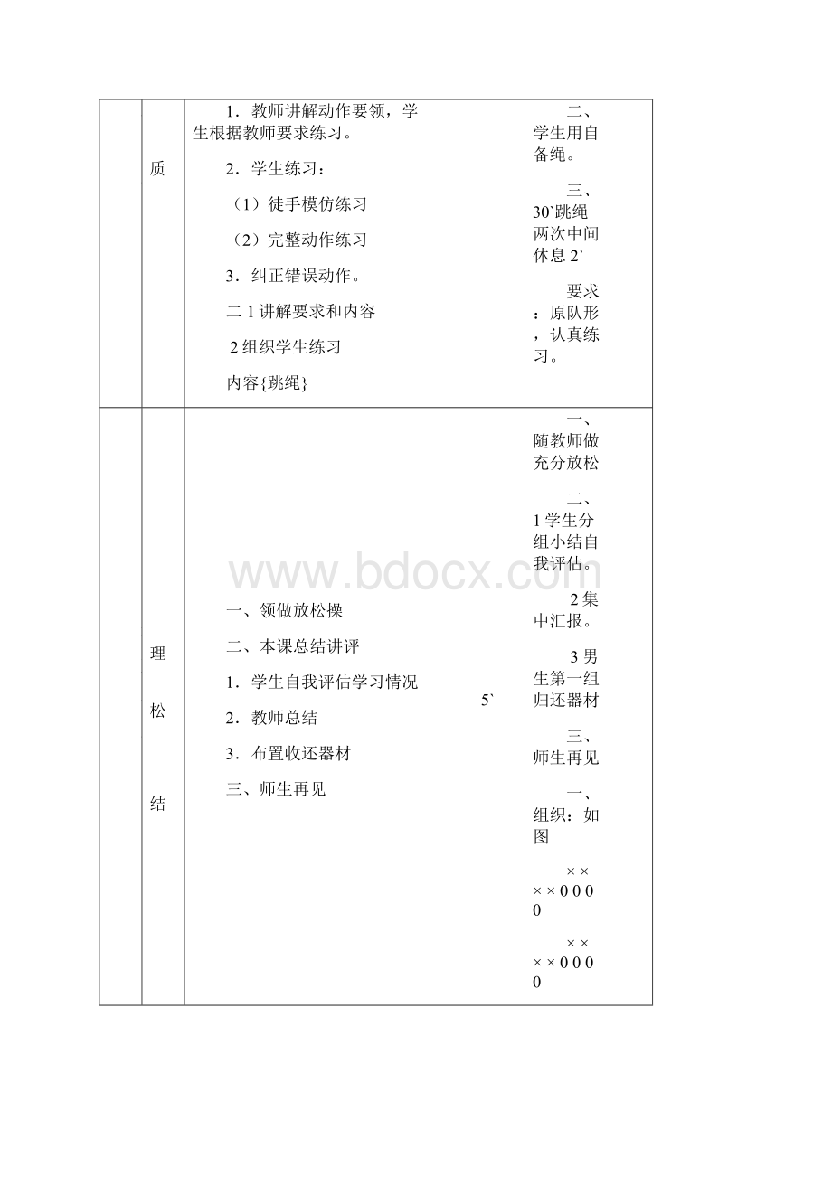 八年级上学期体育与健康教案.docx_第3页