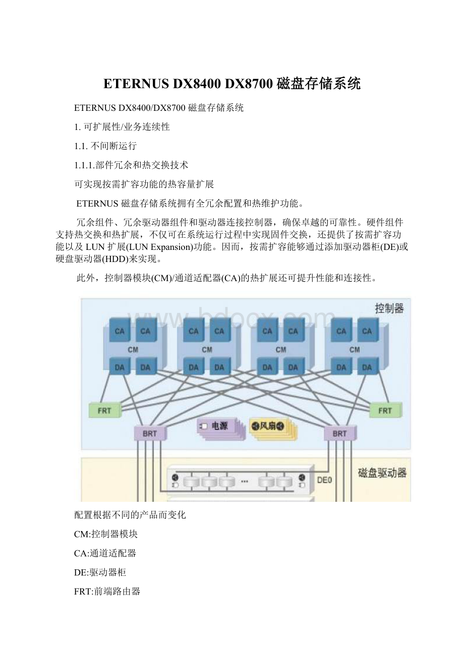 ETERNUS DX8400 DX8700 磁盘存储系统Word文档格式.docx