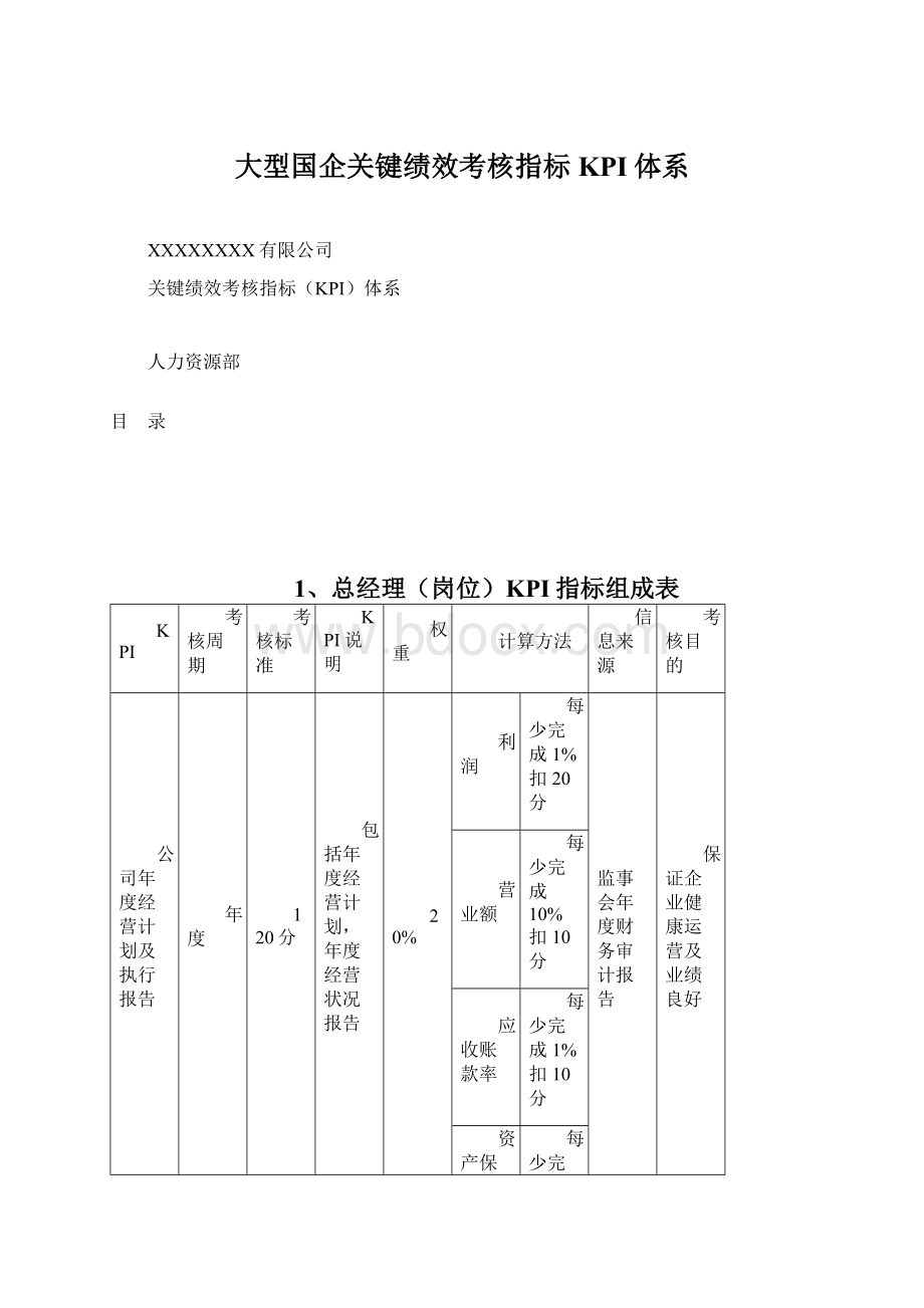 大型国企关键绩效考核指标KPI体系.docx_第1页