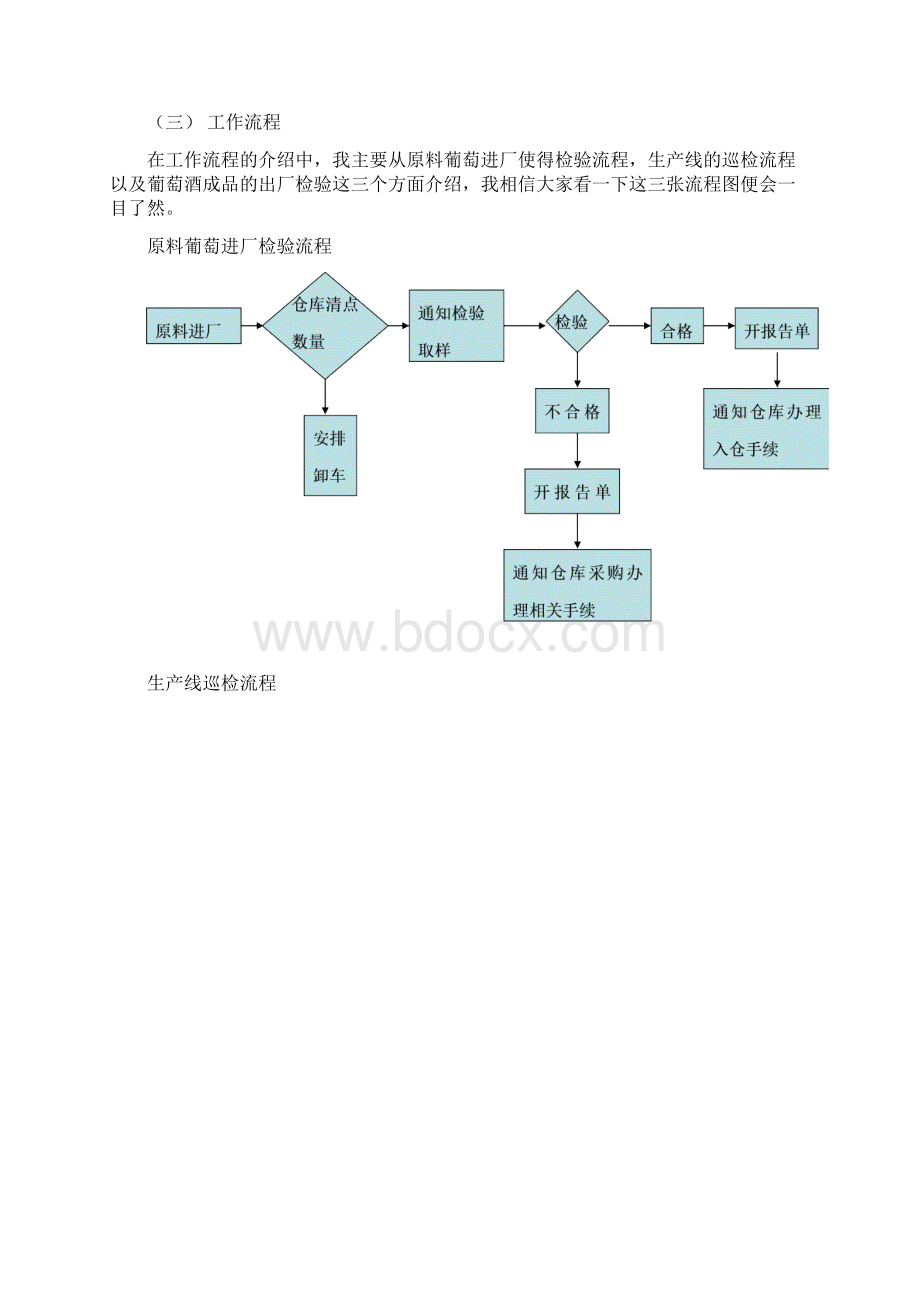 葡萄酒厂检验员述职报告资料.docx_第2页