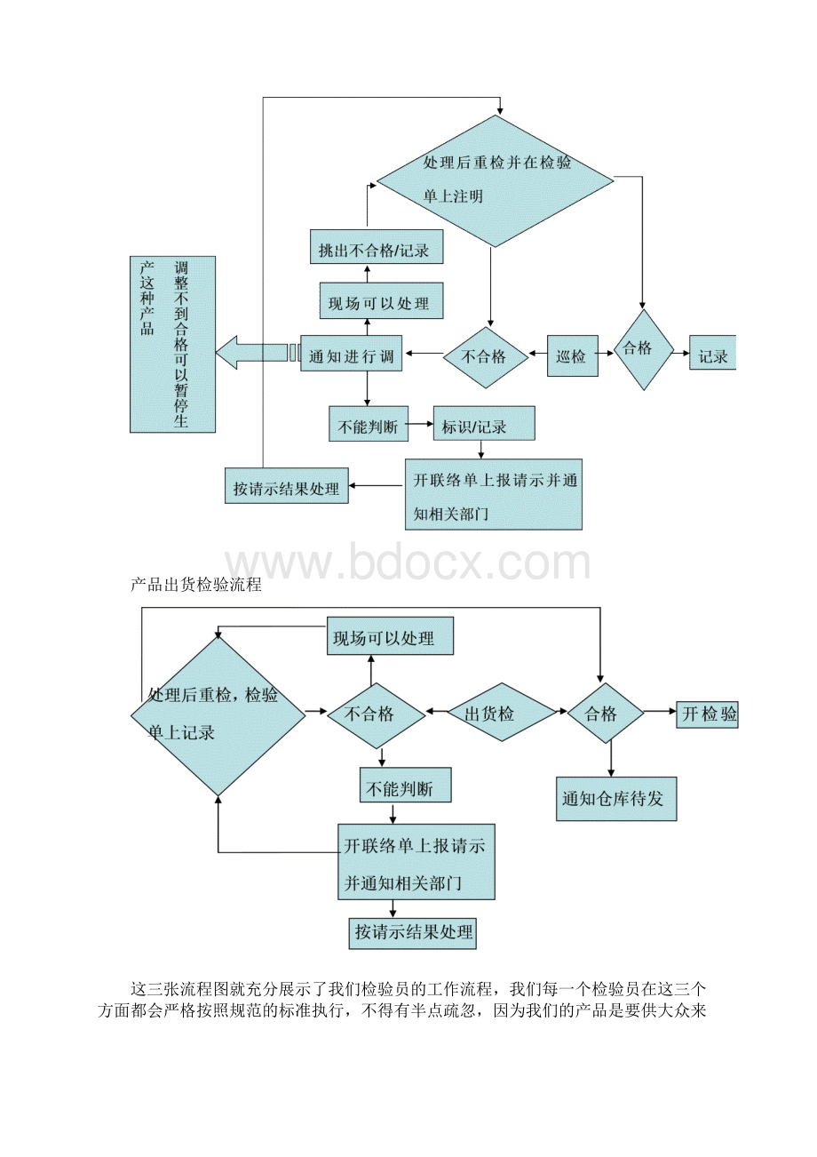 葡萄酒厂检验员述职报告资料.docx_第3页