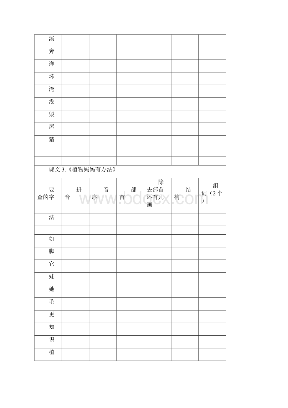 部编二年级上全册生字查字典.docx_第3页