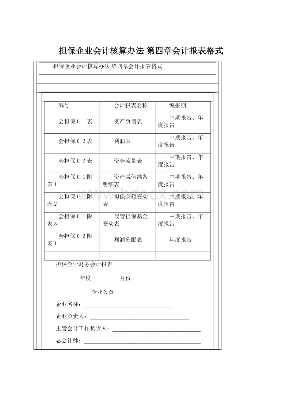 担保企业会计核算办法 第四章会计报表格式Word文档格式.docx