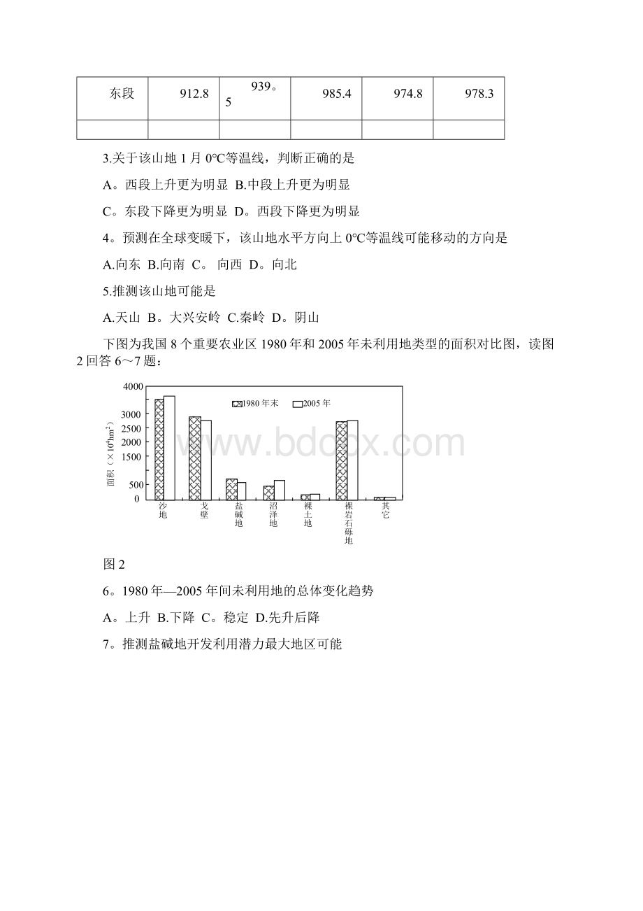 四川省南充市届高三三模文综地理试题含答案.docx_第2页