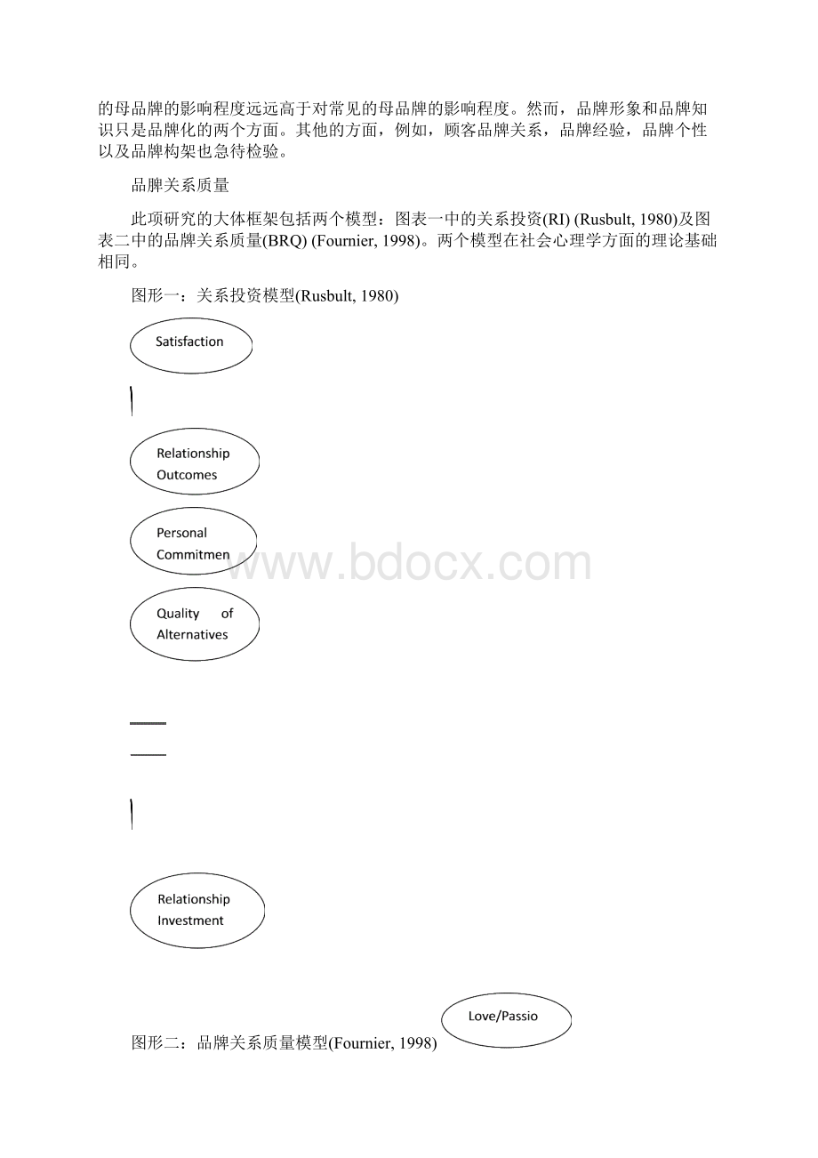 外文翻译品牌延伸对母子品牌关系质量的影响Word格式.docx_第2页