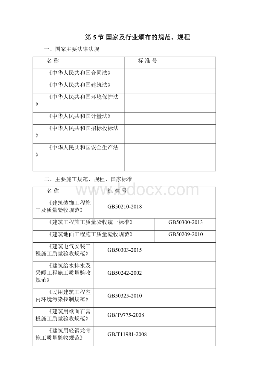 装修技术标.docx_第3页