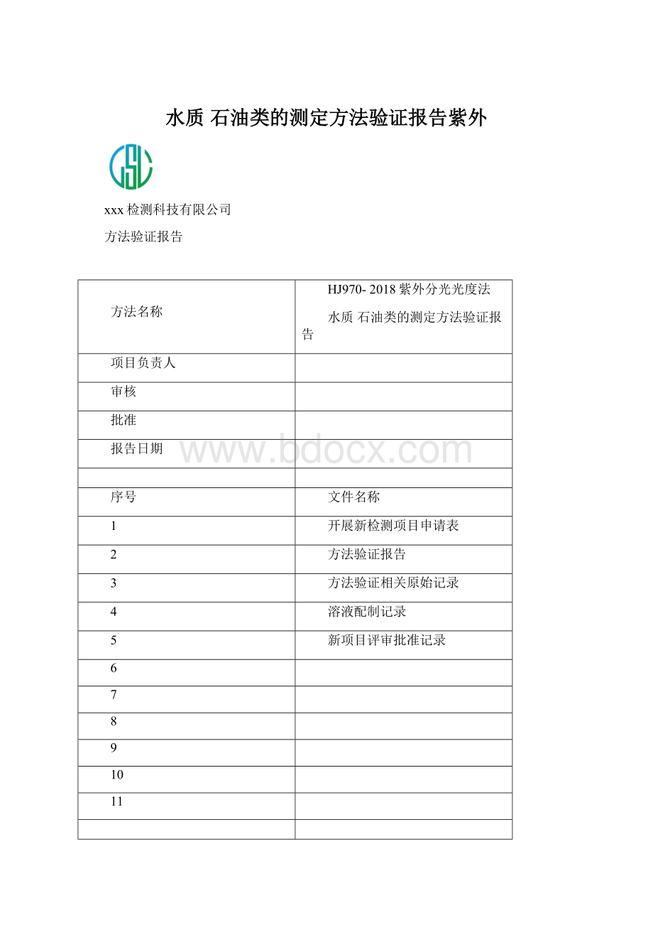 水质石油类的测定方法验证报告紫外.docx