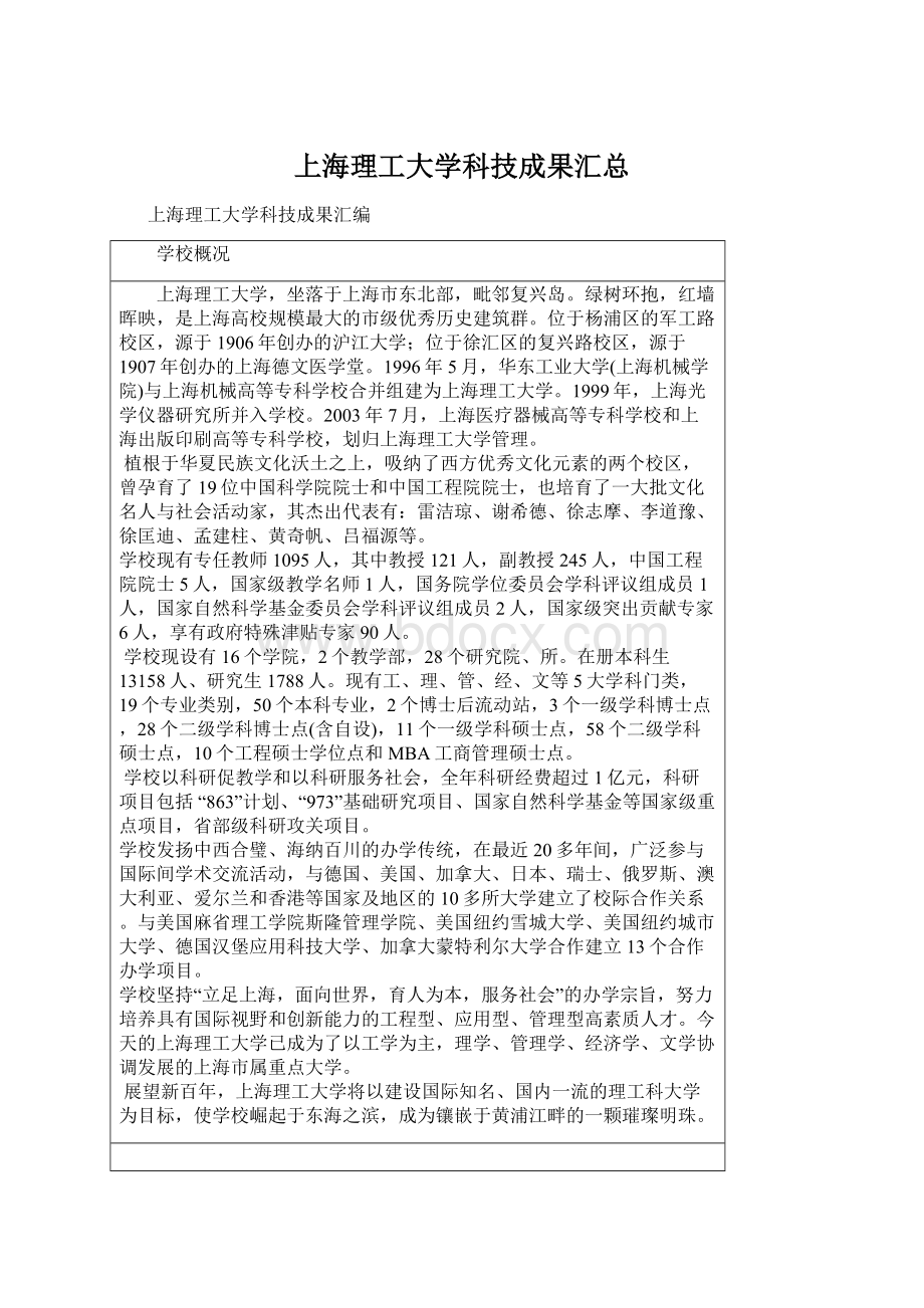 上海理工大学科技成果汇总.docx_第1页