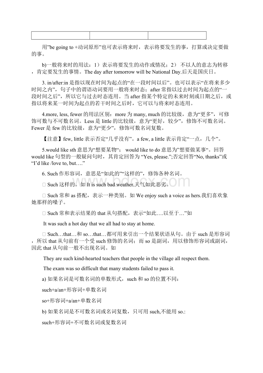 新版新目标人教版八年级上下英语语法和单词.docx_第2页