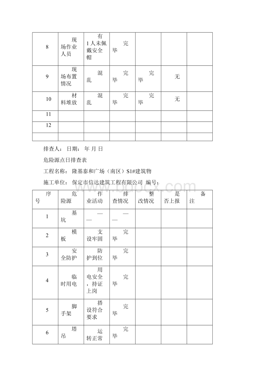 危险源点排查S讲解.docx_第3页