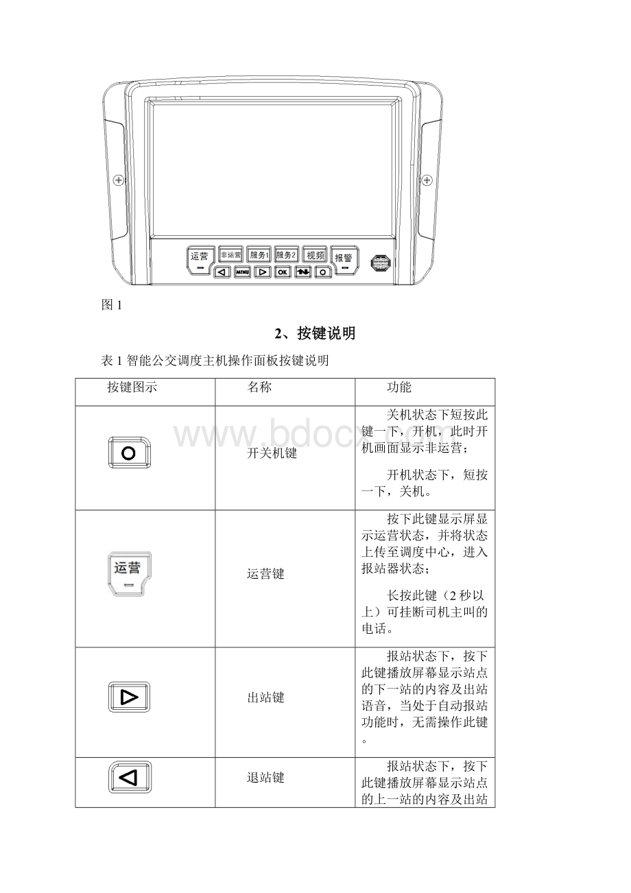 智能公交调度系统智能调度终端使用说明书外部版本V13文档格式.docx_第3页