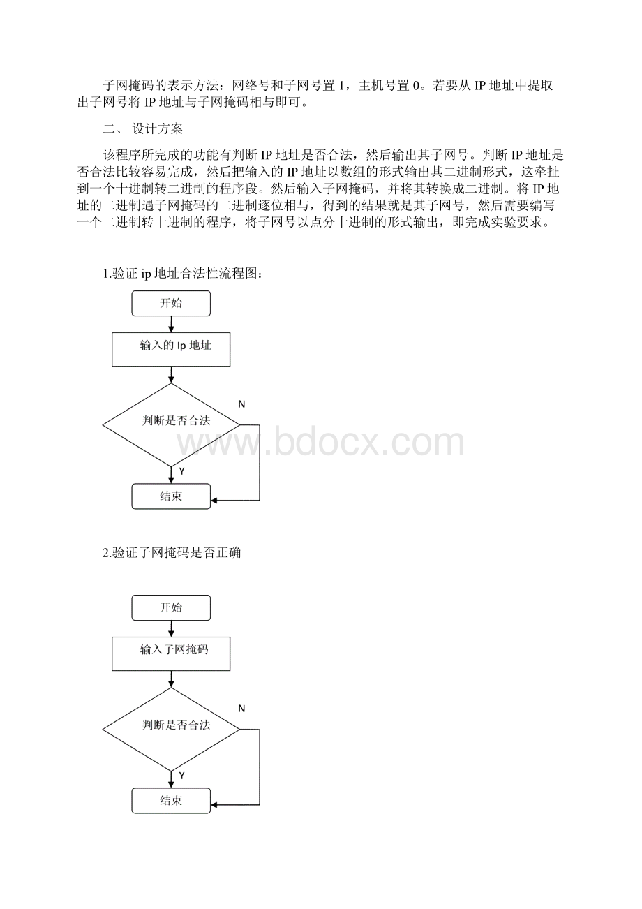 编写一个判断IP地址是否合法的计算机程序如果合法给出其子网号Word文档下载推荐.docx_第3页