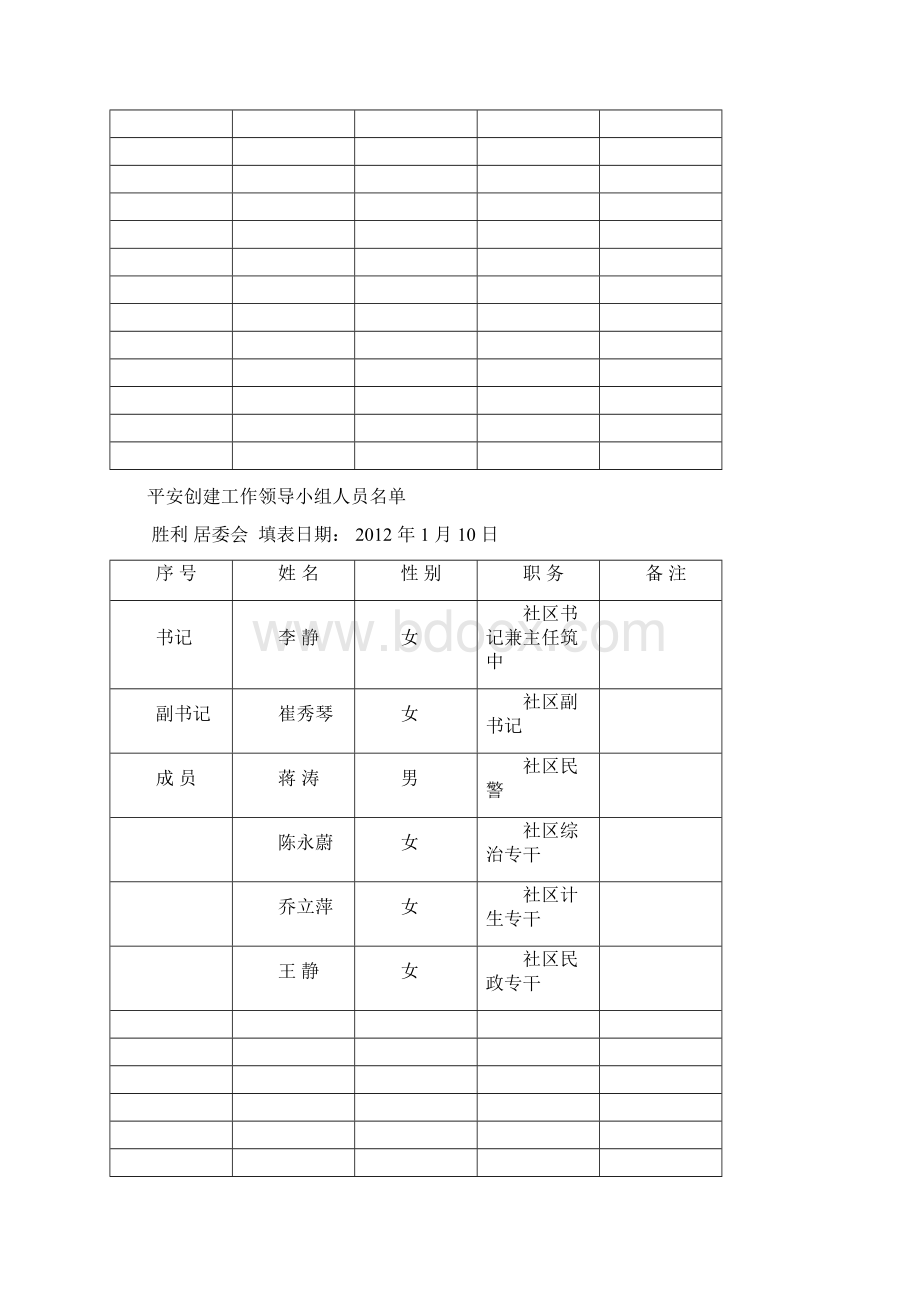 3综治组织机构.docx_第2页