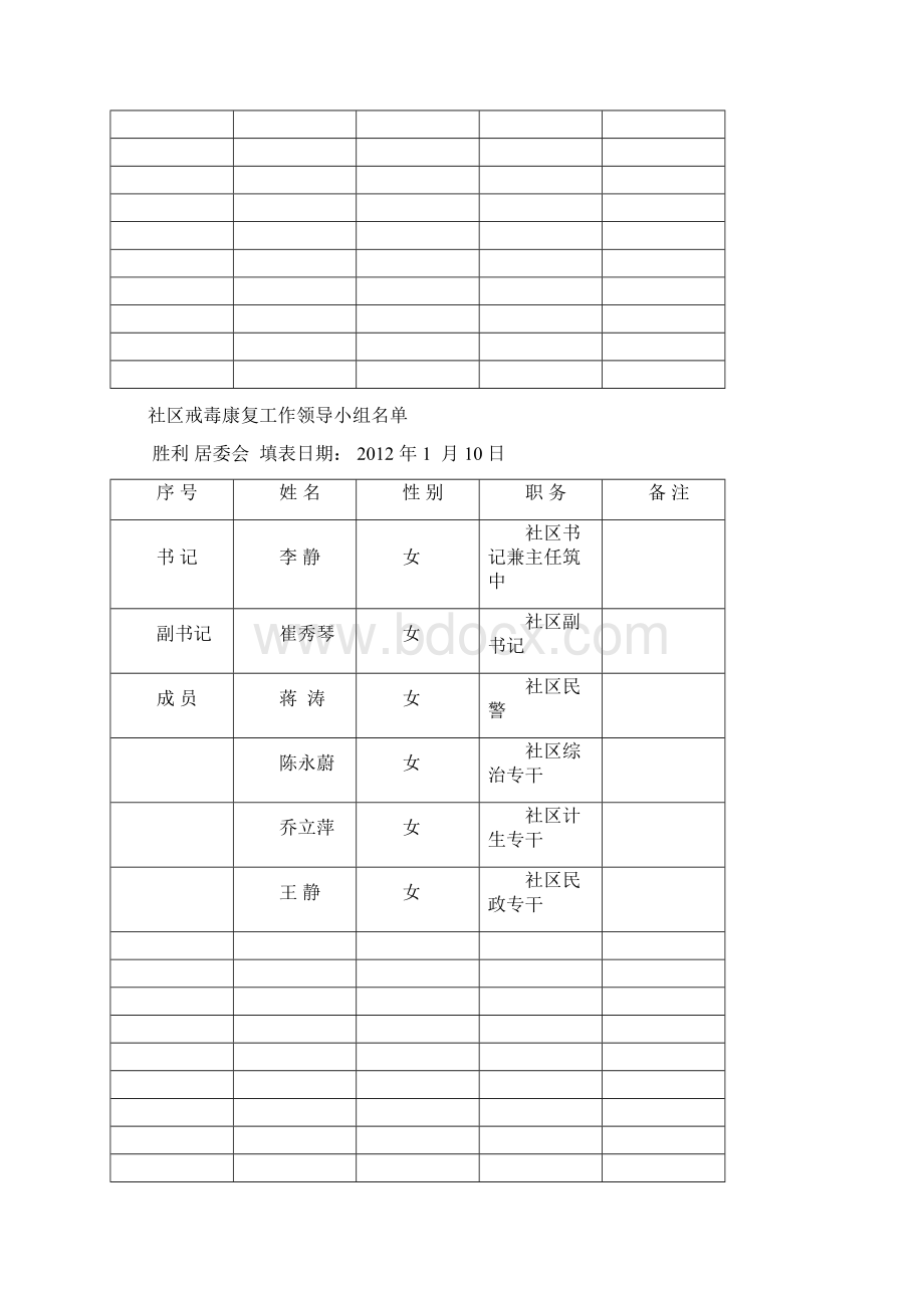 3综治组织机构.docx_第3页