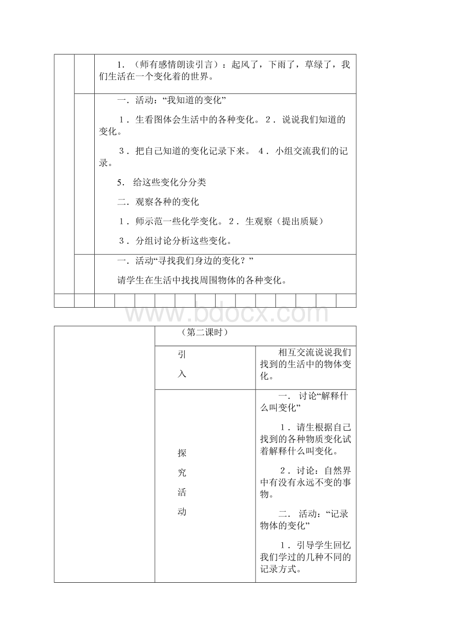 河北人民教育出版社小学四年级下册科学教案Word格式.docx_第2页