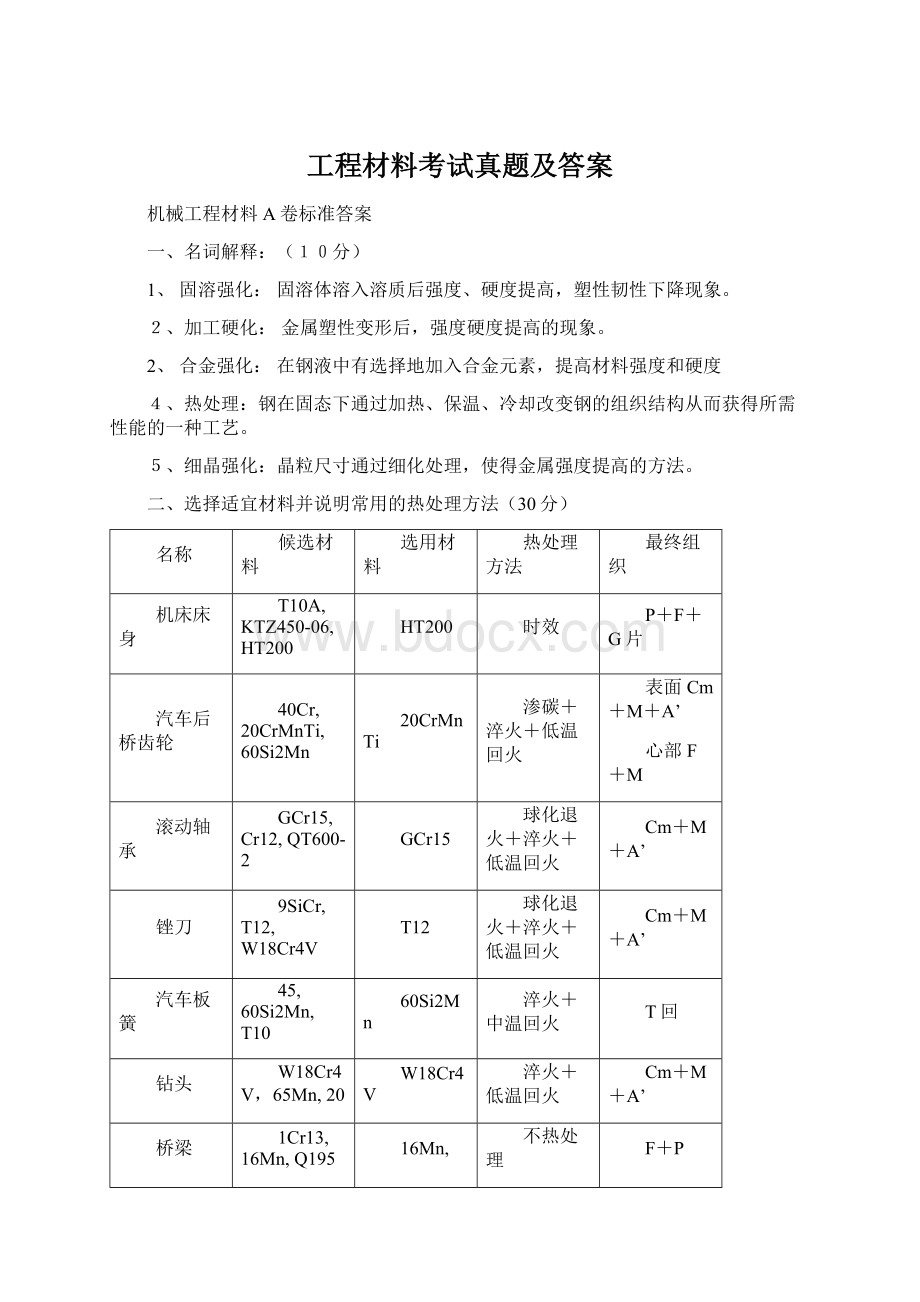 工程材料考试真题及答案.docx