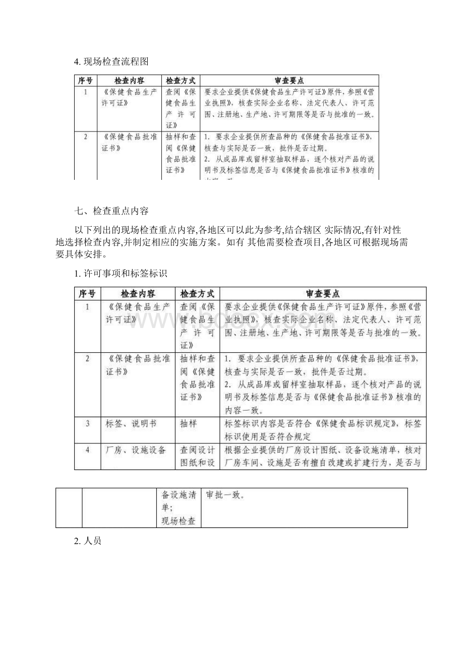 保健食品生产企业日常监督现场检查工作指南概要Word文档格式.docx_第3页