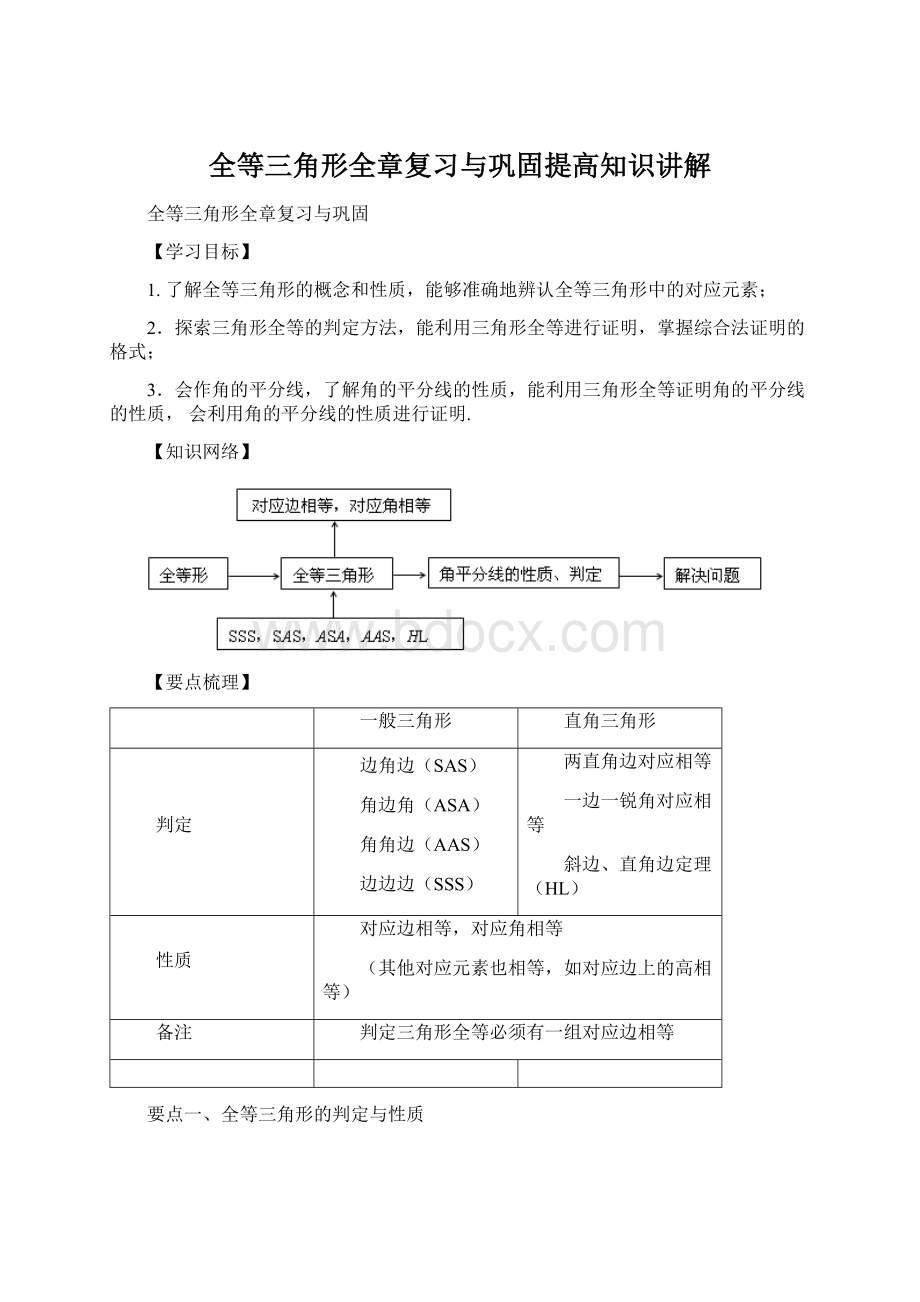 全等三角形全章复习与巩固提高知识讲解.docx_第1页