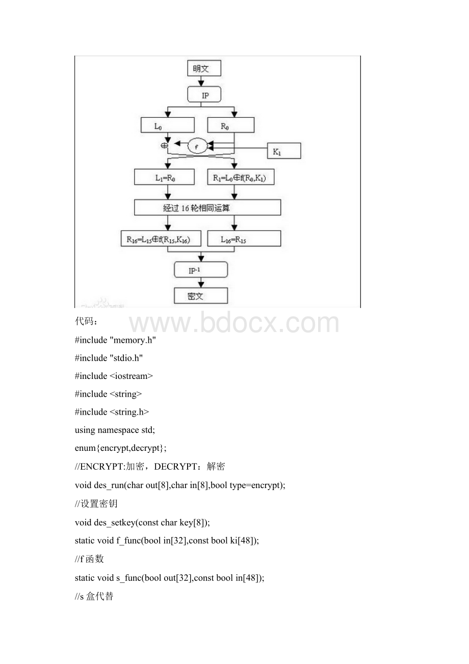 现代密码学实验报告DESAESRSA.docx_第3页