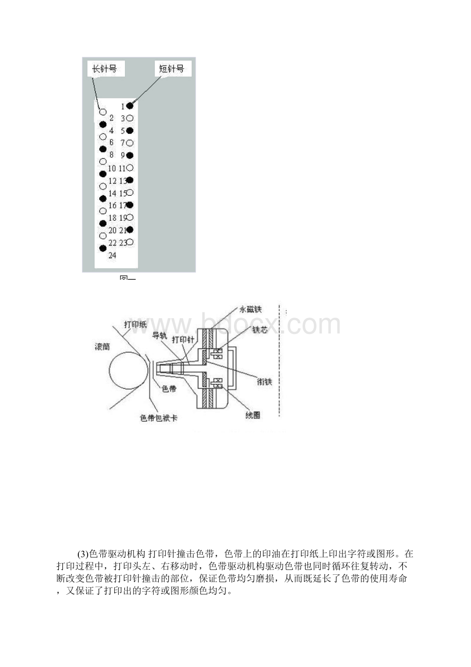 针式打印机组成部分讲解.docx_第3页