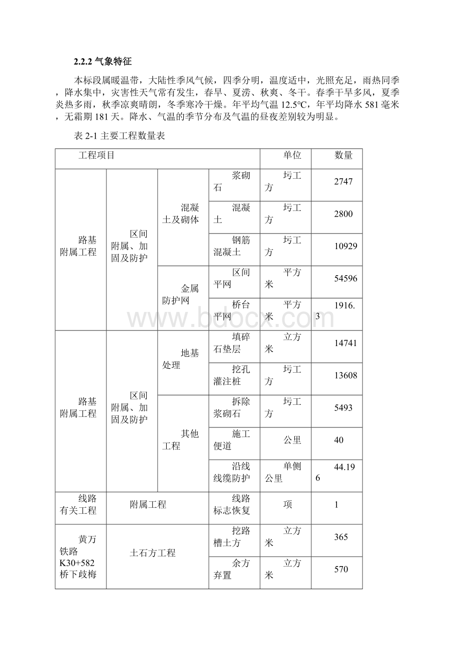 山西省铁路施工组织设计.docx_第3页