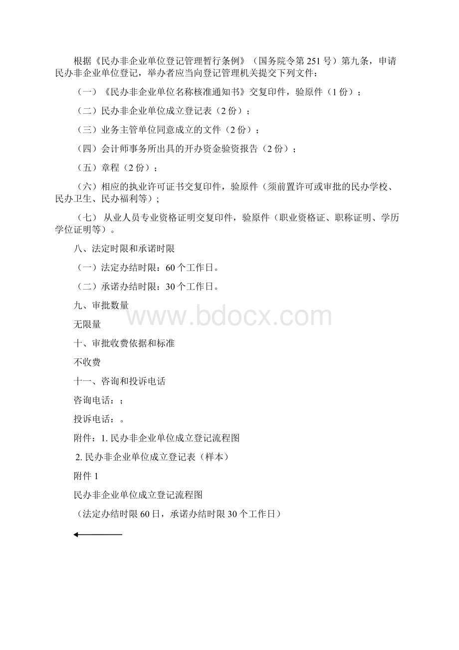 民办非企业单位成立登记操作规范.docx_第2页