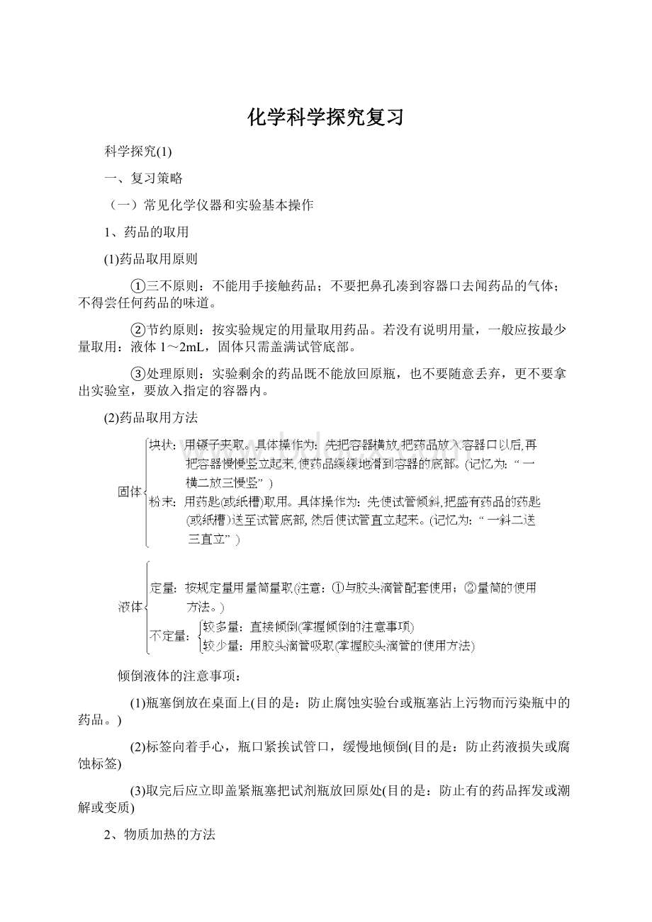 化学科学探究复习Word文档格式.docx