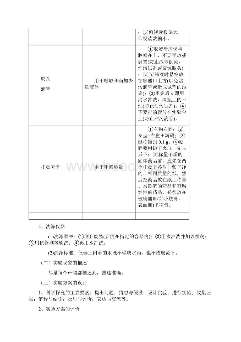 化学科学探究复习.docx_第3页