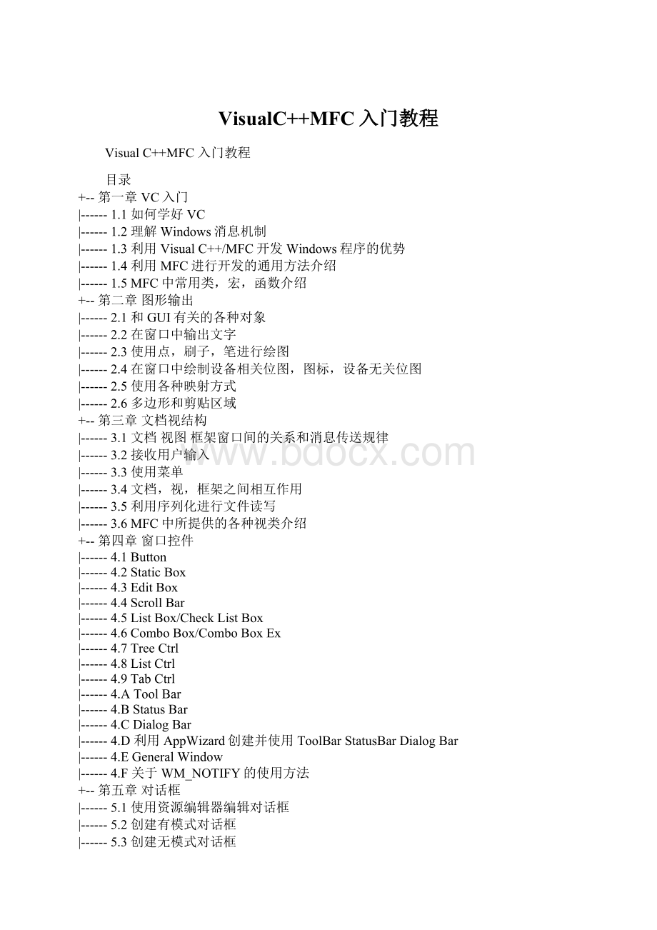 VisualC++MFC入门教程文档格式.docx_第1页