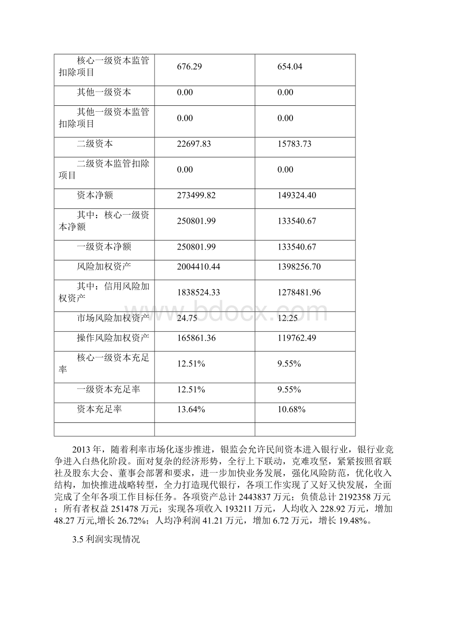 新余农商银行信息披露报告.docx_第3页