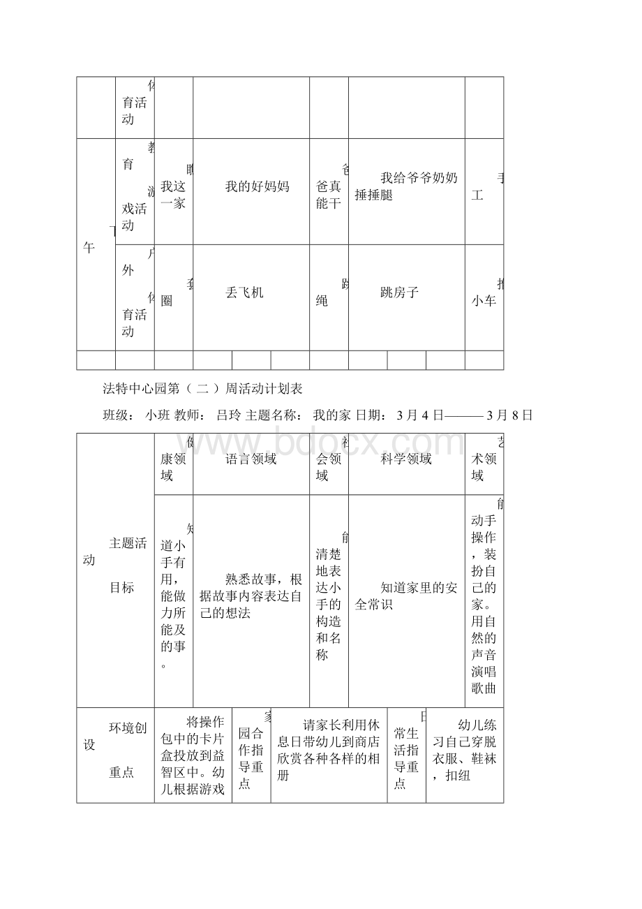 小班周活动计划表 下学期.docx_第2页