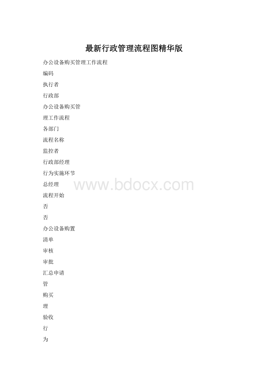 最新行政管理流程图精华版.docx_第1页