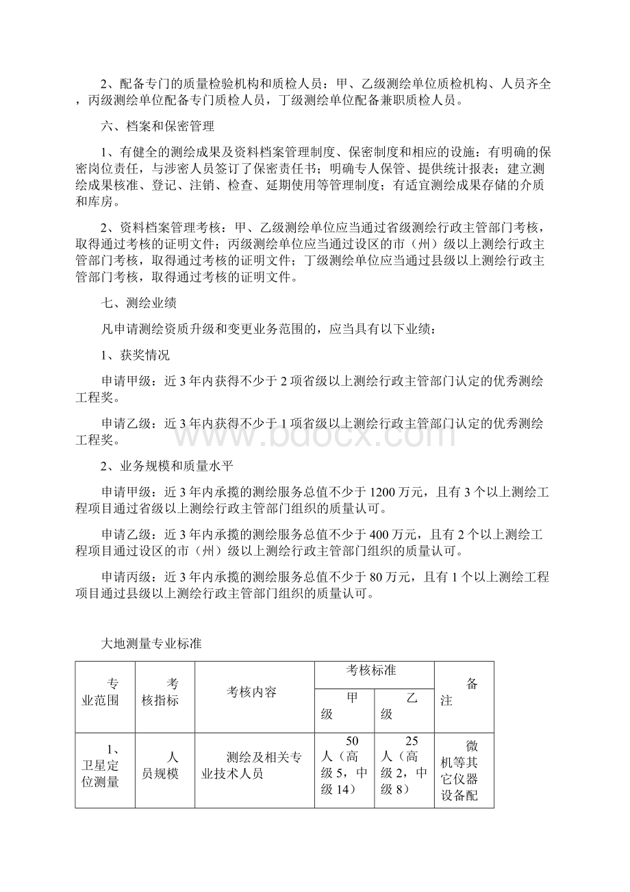 度测绘资质分级规范标准通常.docx_第3页