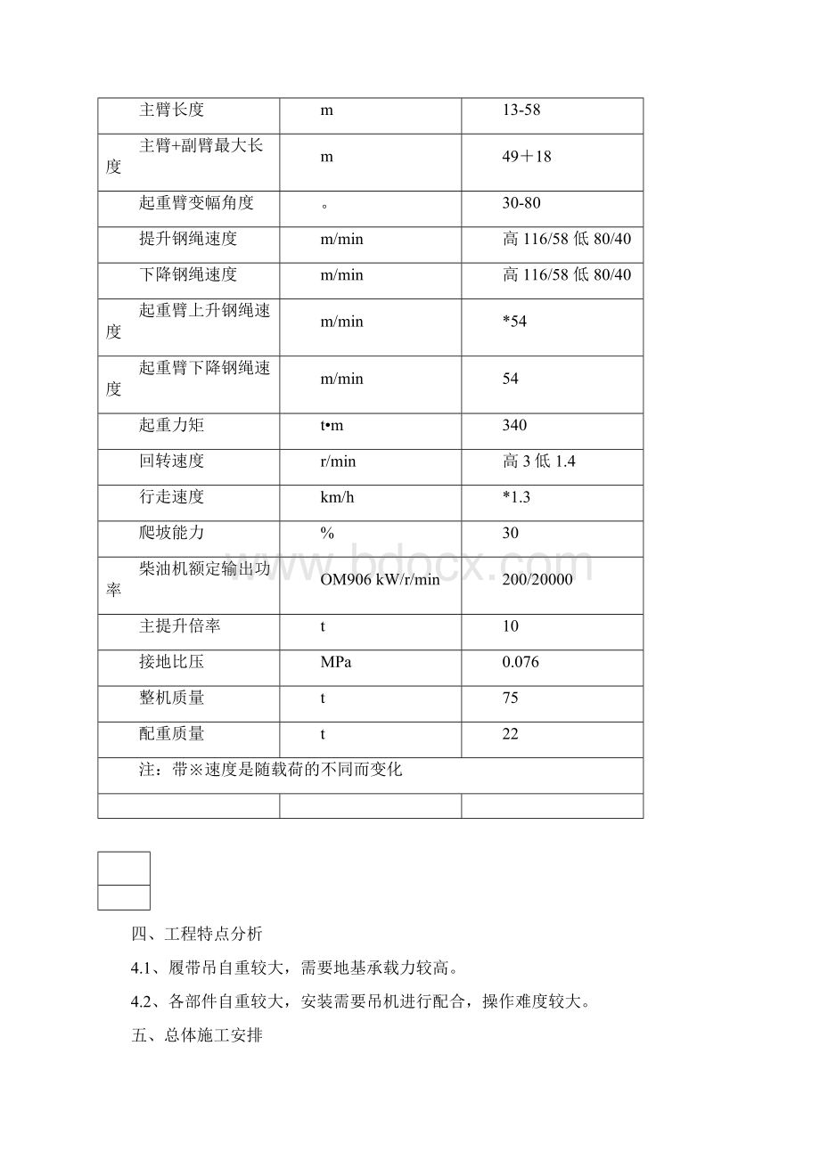 履带吊拆卸安装方案计划Word文档格式.docx_第2页