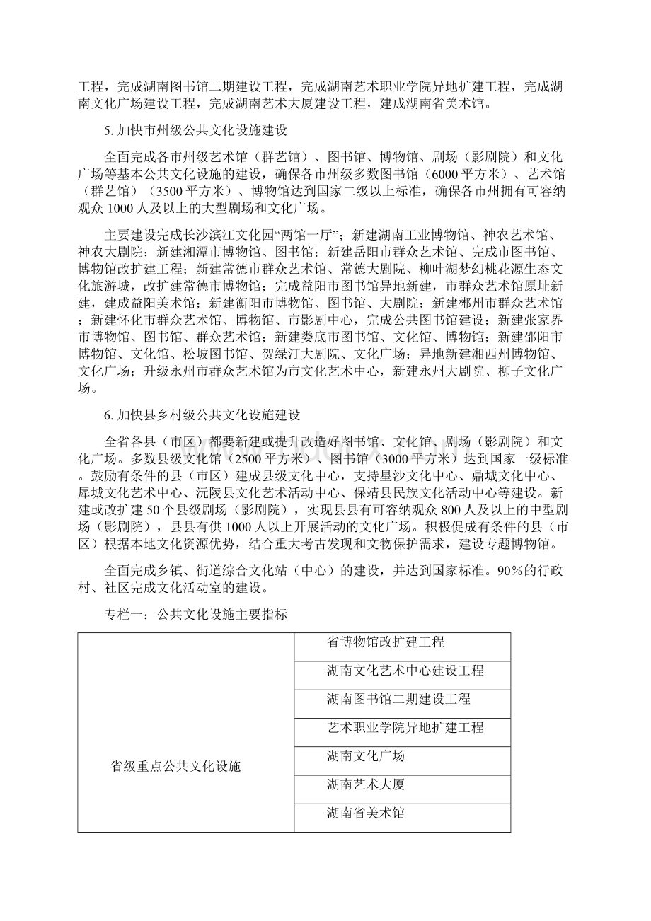 湖南省十二五文化发展规划.docx_第3页