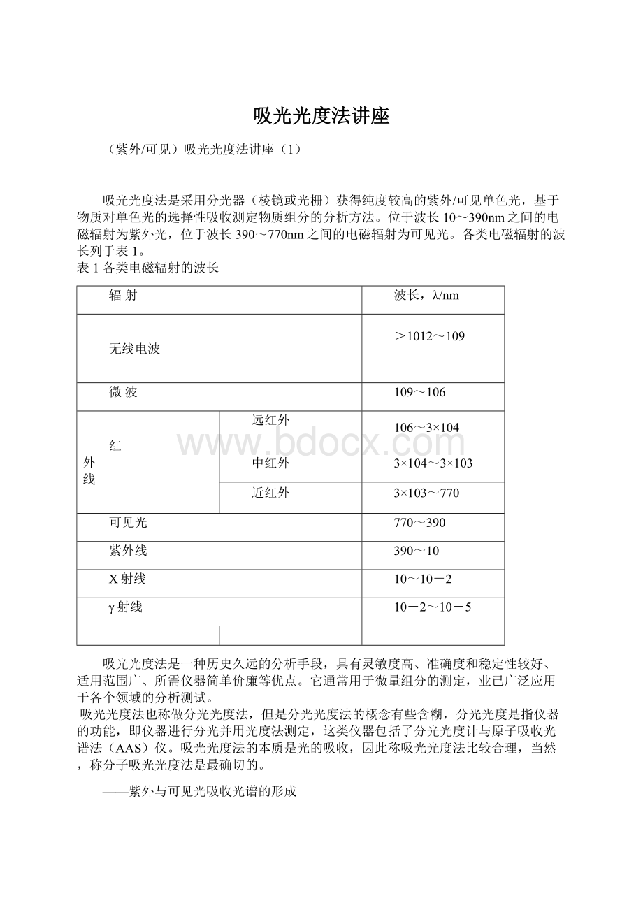 吸光光度法讲座Word格式.docx_第1页