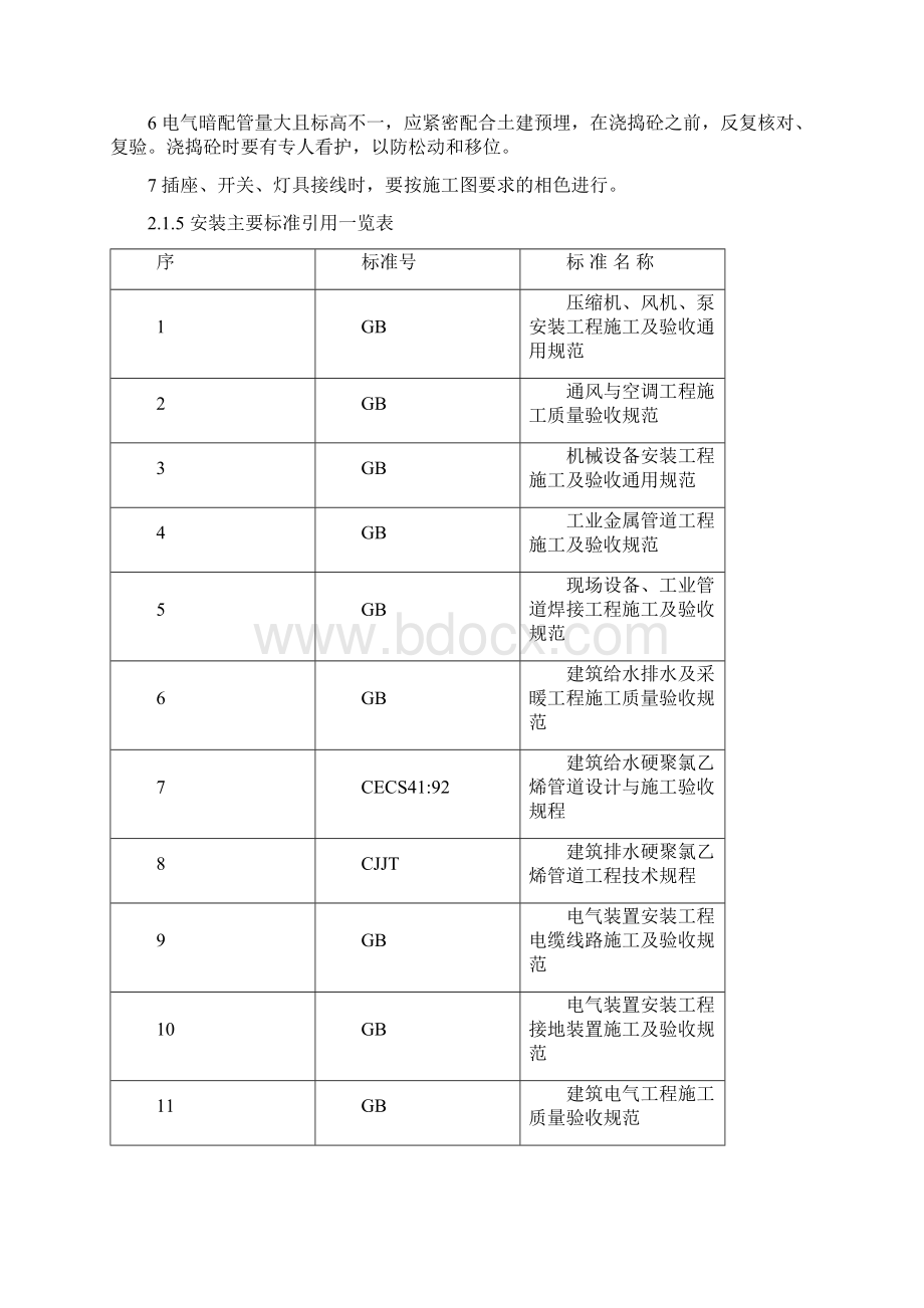 强烈推荐某中央空调施工组织设计设计方案.docx_第3页