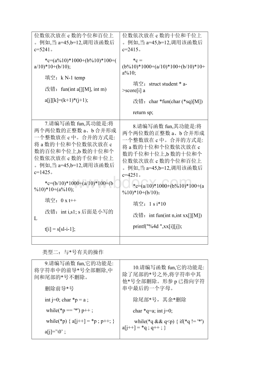 计算机二级C上机考试题库Word格式.docx_第2页