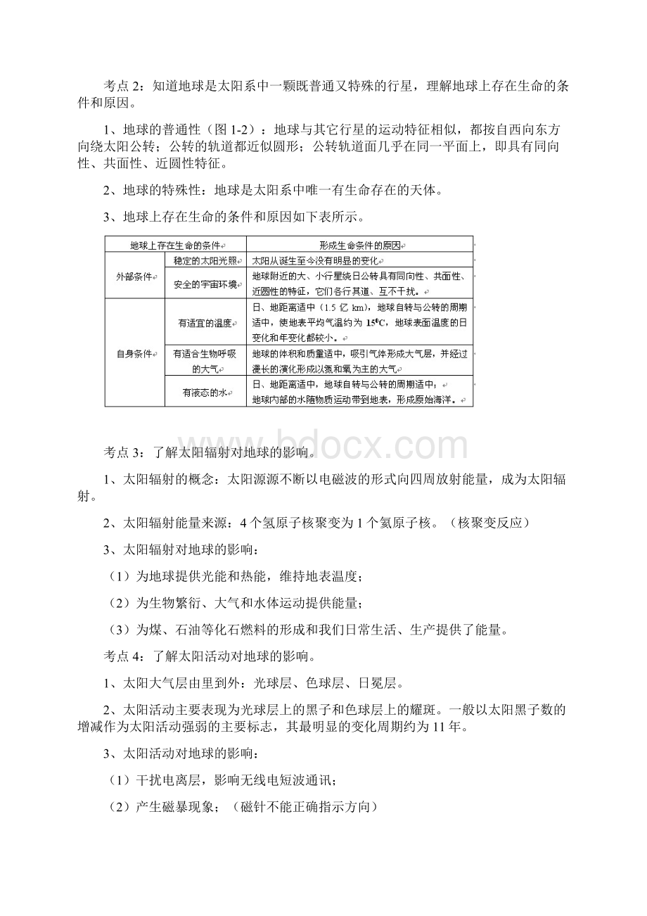 高中地理学业水平测试考点解读肖擎版1.docx_第2页