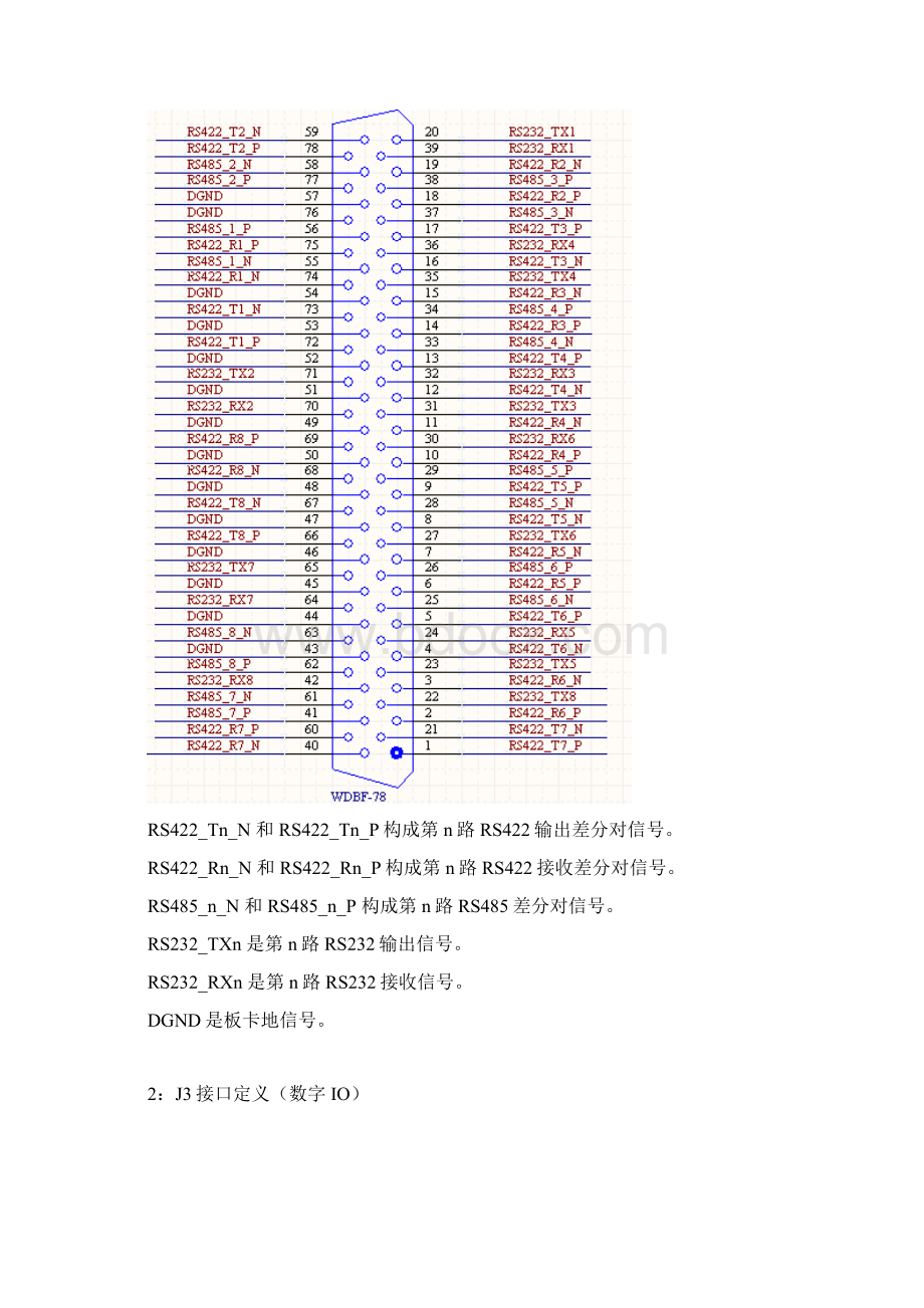 PCIe8422使用说明书.docx_第3页