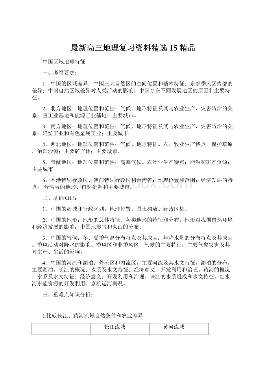 最新高三地理复习资料精选15 精品Word格式.docx